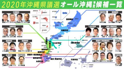 2020年沖縄県議選 オール沖縄候補者