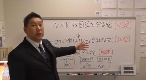 NHKから国民を守る党 NHKから国民を守る党